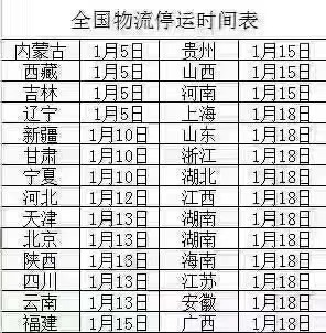 全國物流停運時間？濟寧宏潤